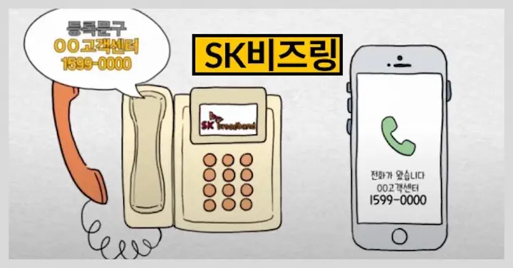 sk 비즈링