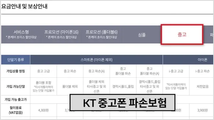 kt 중고폰 보험 가입